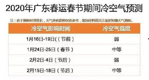 广东省今日一线爆料号码 第3张 广东省今日一线爆料号码 第3张