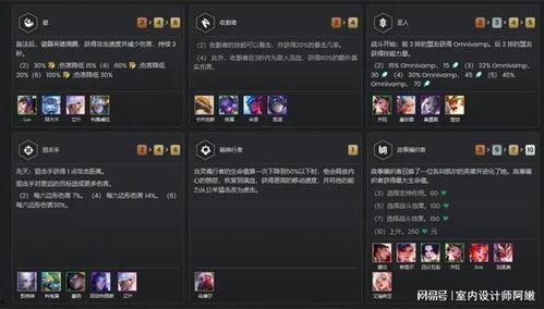 云顶s11最新爆料机制,全新机制革新战局，揭秘神秘英雄与战术策略