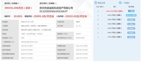 狮山最新爆料消息今天,揭秘神秘项目,未来城市发展新动向! 第3张 狮山最新爆料消息今天,揭秘神秘项目,未来城市发展新动向! 第3张
